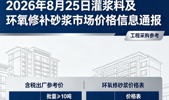 华蓥2026年8月25日灌浆料及环氧修补砂浆市场价格信息通报